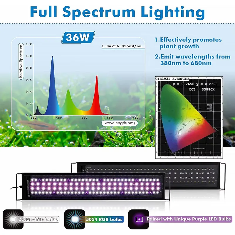 시로카 90cm 리모컨 스마트 LED 수족관 조명, 생 - Aquarium Plant Light 리뷰 및 가격